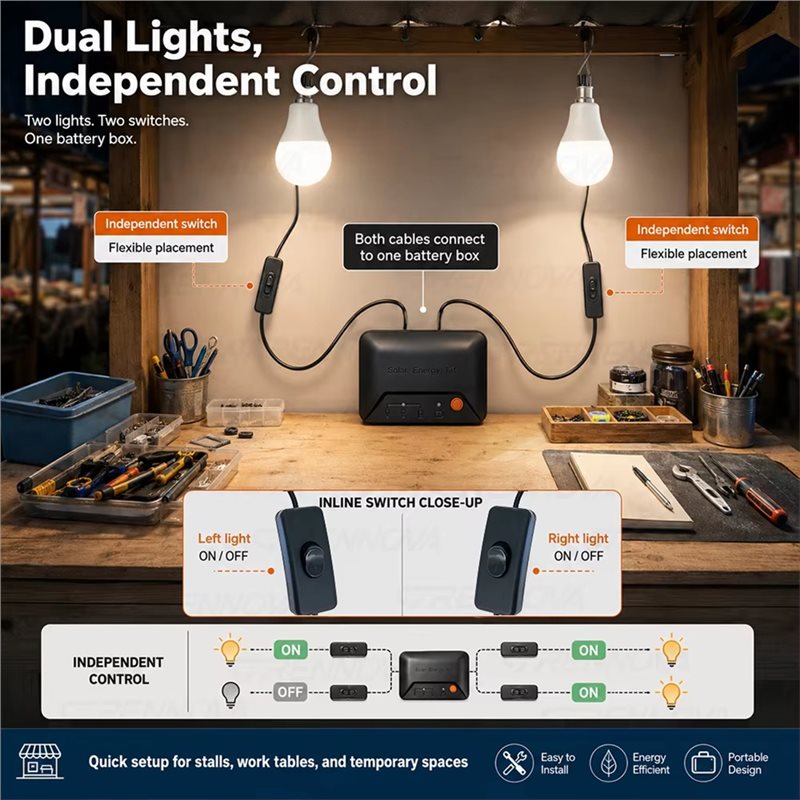Kit completo di illuminazione  - Power Outage Light recensione e prezzo