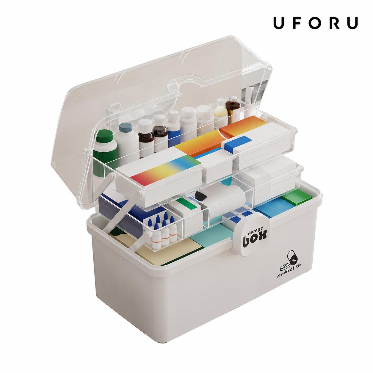 Scatola portaoggetti per kit d - Medicine Cabinet Lock recensione e prezzo