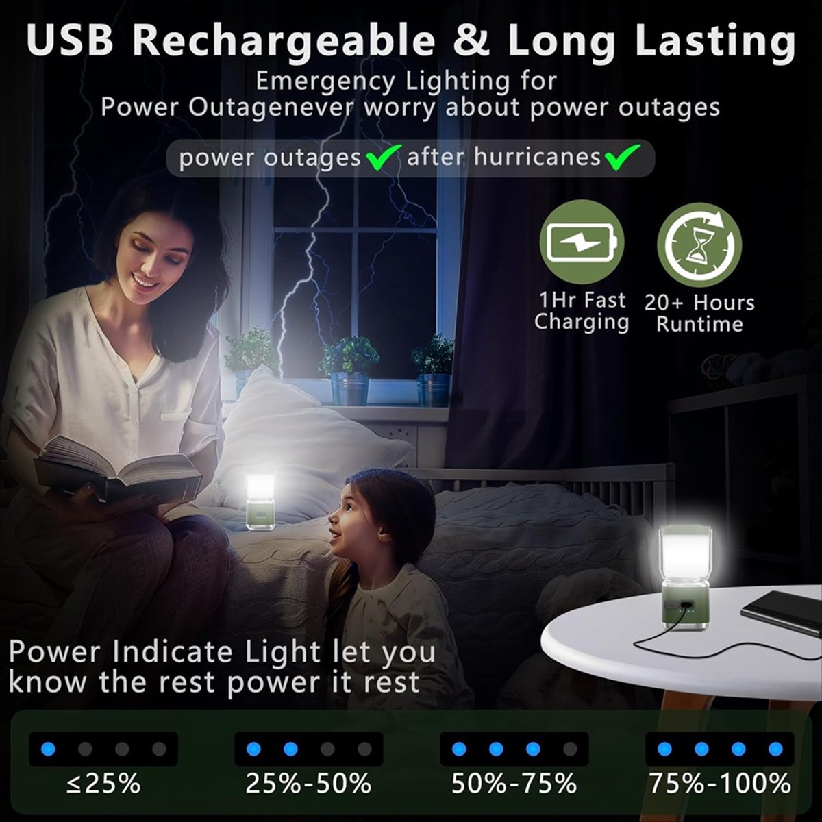 Lanterna da Campeggio Portatil - Power Outage Light recensione e prezzo